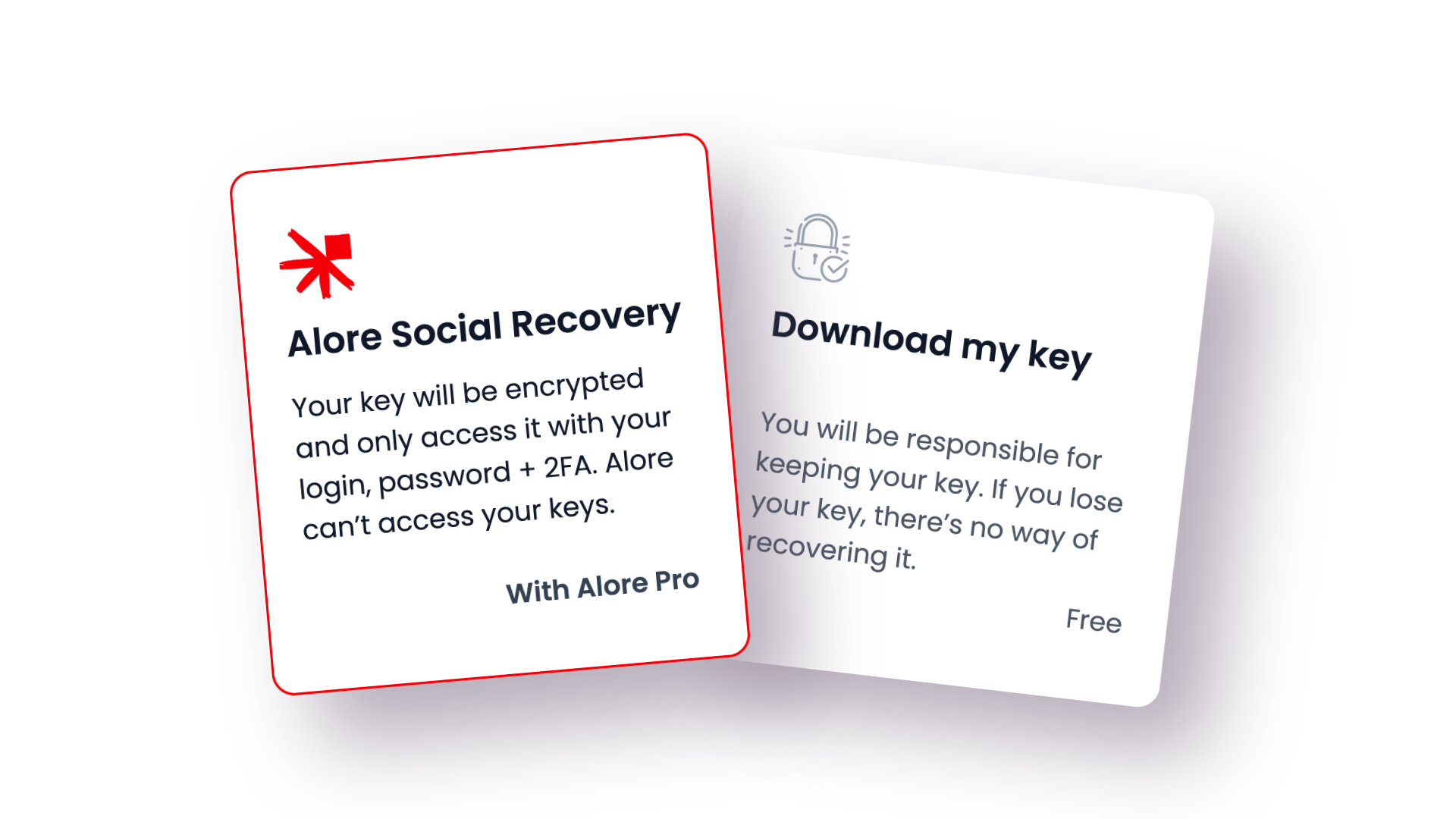 Social recovery Image